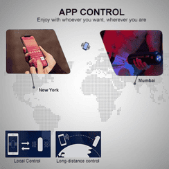 Hannes Neo Video Integrated App Control Automatic Masturbator - Image 5
